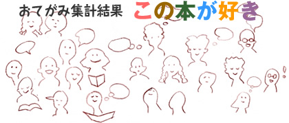 おてがみ集計結果 この本が好き